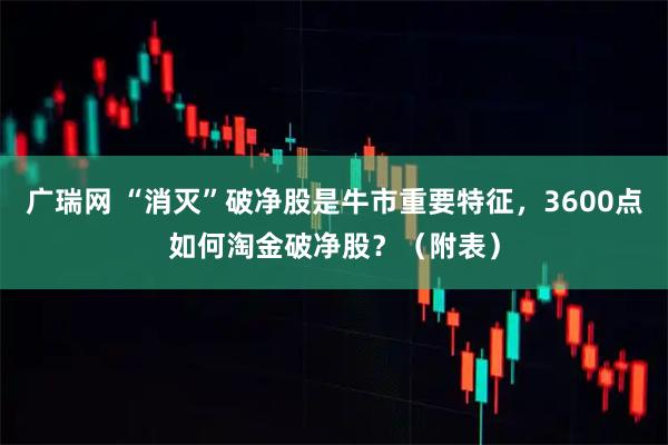 广瑞网 “消灭”破净股是牛市重要特征，3600点如何淘金破净股？（附表）
